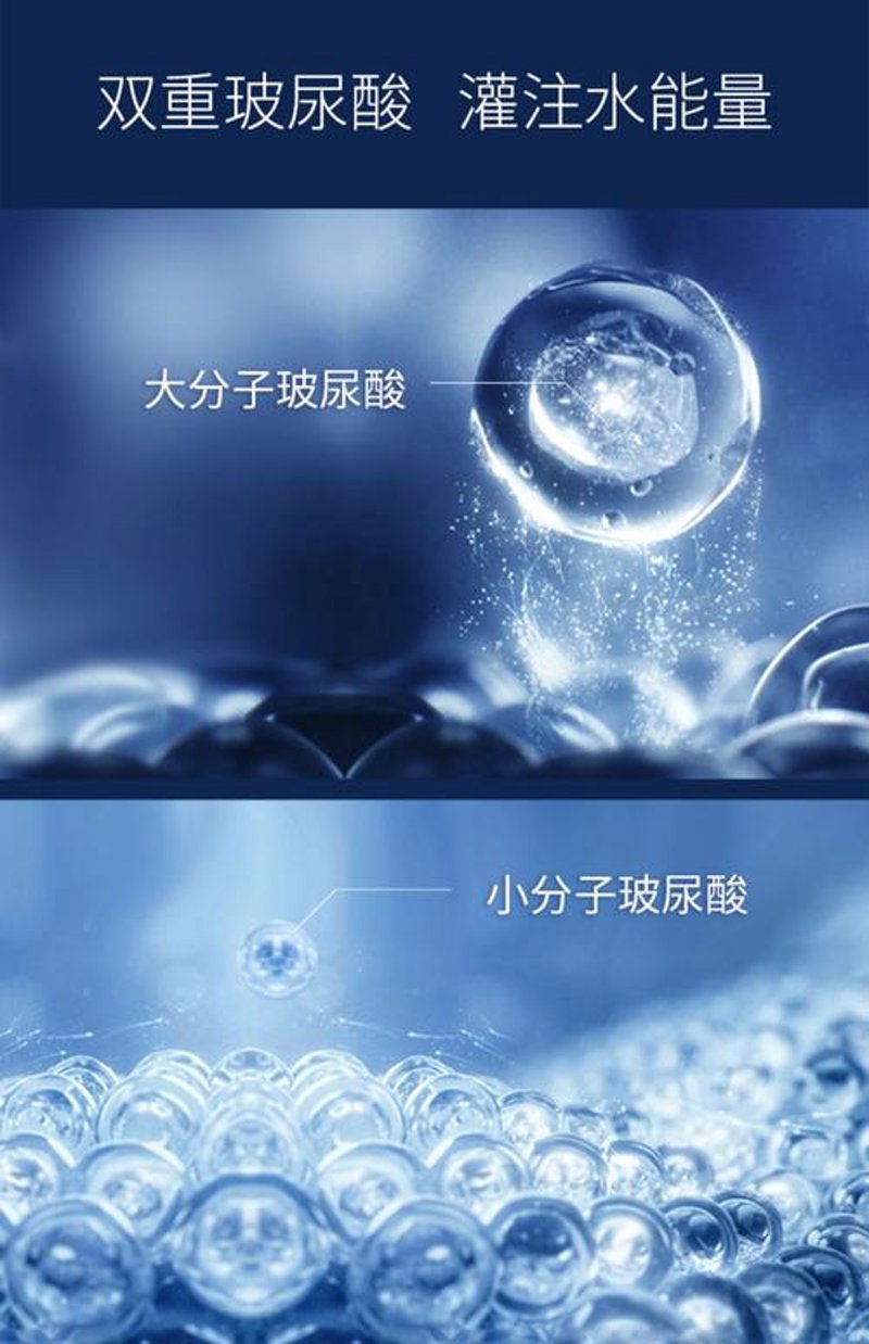 医美管理